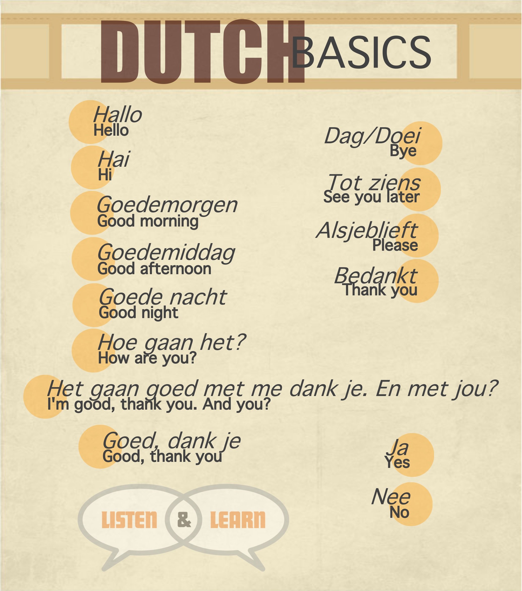Top 10 Dutch Phrases Ideas And Inspiration
